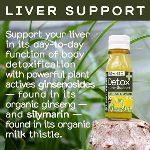 Greenhouse Detox Wellness Shot for Reset - Home & Well