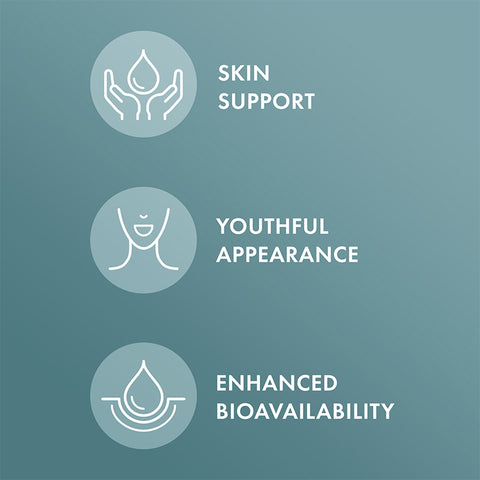 Hair, Skin and Nails Biotin, Keratin & Hyaluronic Acid - Home & Well