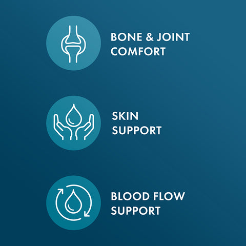 Bone Support with Strontium & Boron - Home & Well