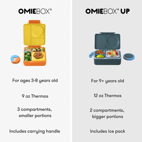 OmieLife - OmieBox UP - Home & Well