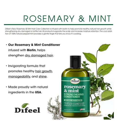Rosemary Mint Strengthening Conditioner - Home & Well