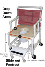 PVC Wheeled Commode - 18" x 18" - 155HL