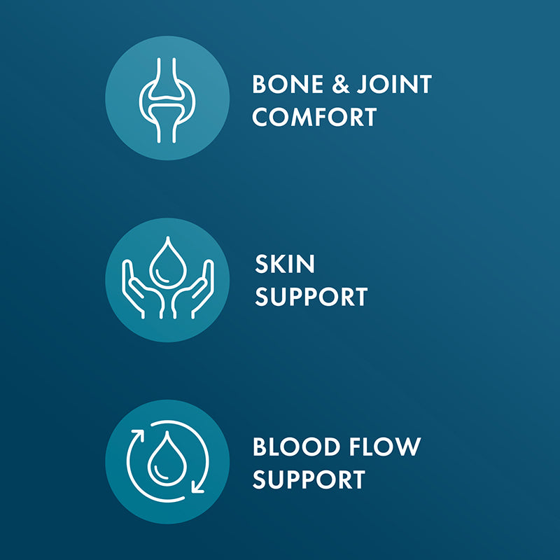 Bone Support with Strontium & Boron - Home & Well 