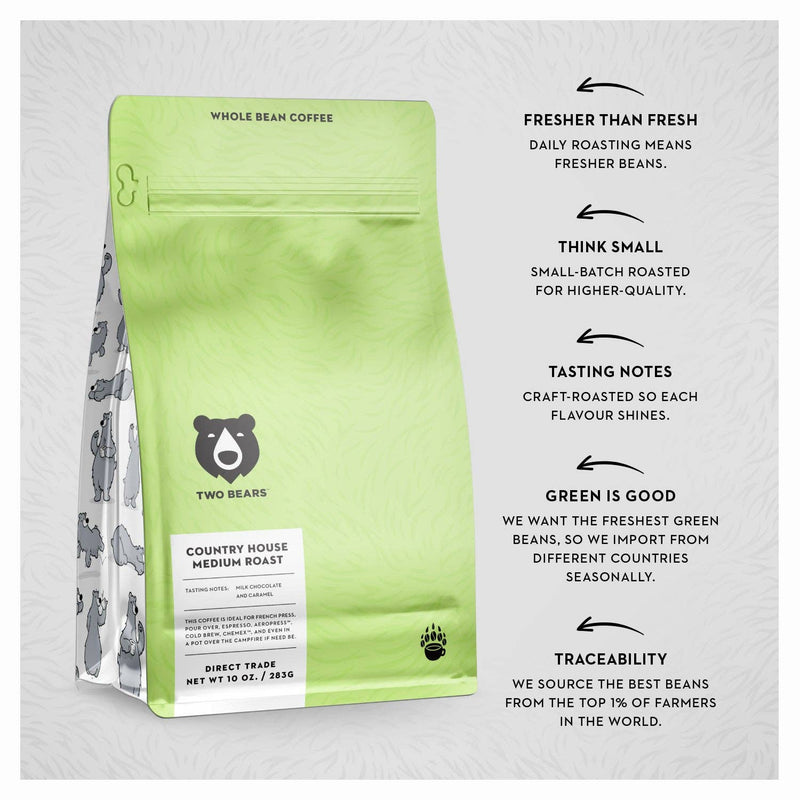 Country House Blend | Two Bears - Home & Well 