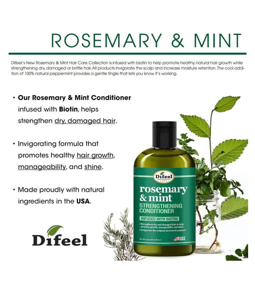 Rosemary Mint Strengthening Conditioner - Home & Well 