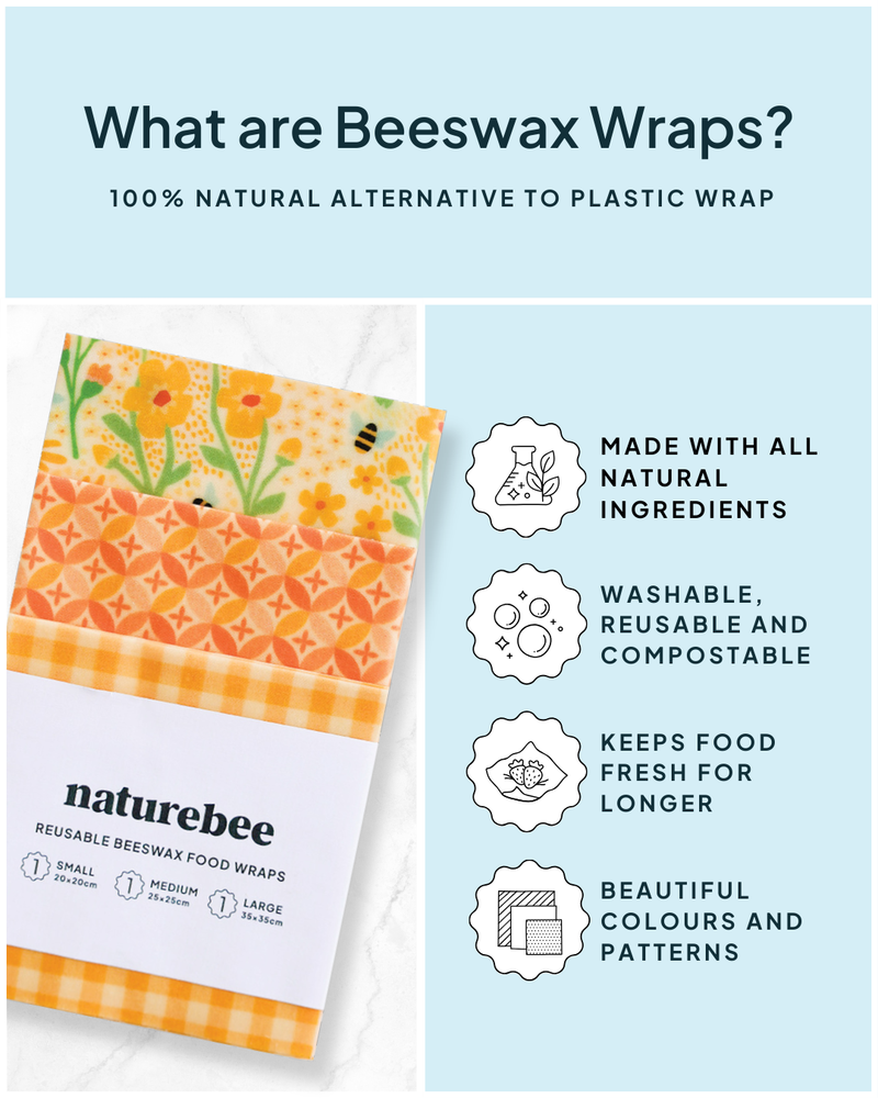 Beeswax Wrap Variety Set - Home & Well 