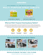 Multi-Purpose Cleaning Spray Tablets - Home & Well 