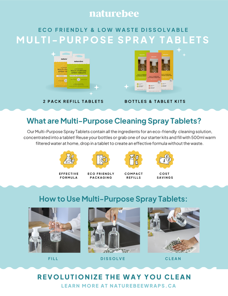 Multi-Purpose Cleaning Spray Tablets - Home & Well 