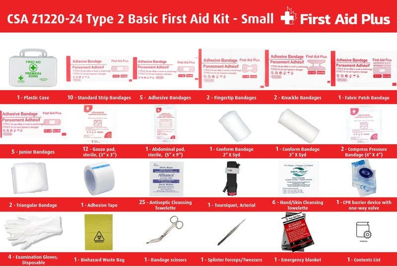 CSA Type 2 Basic First Aid Kit - Small (2-25 Workers)