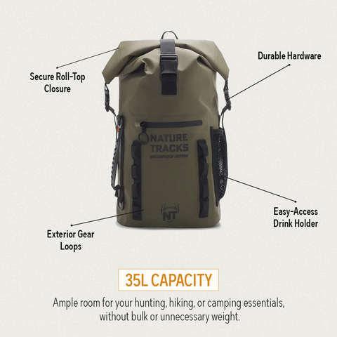 PEAK SERIES - BASECAMP DRYPAK BACKPACK 35L