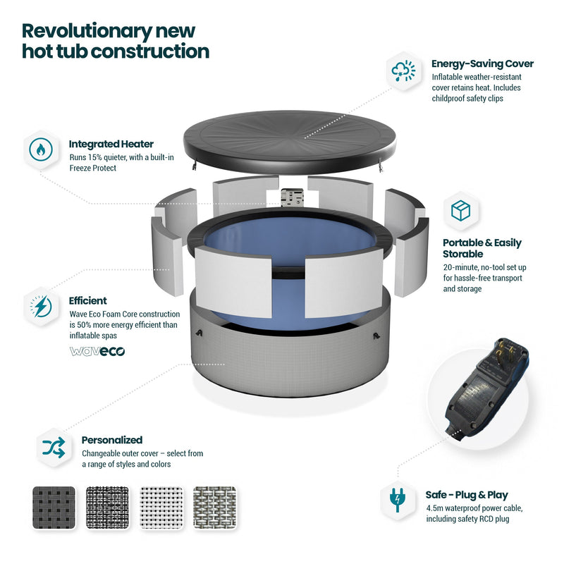 Wave | Tahoe | 4/6-Person Eco Foam Hot Tub | Round | Built-In Integrated Heater