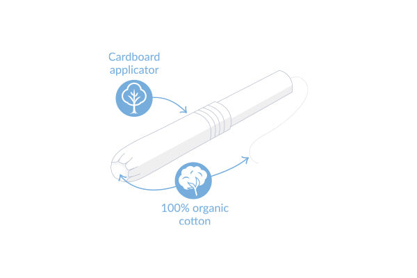NATRACARE ORGANIC Regular Applicator Tampons - Home & Well 