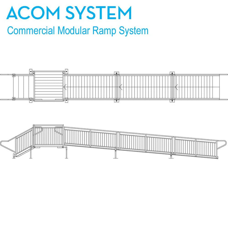 A*Com Commercial Modular Ramp Kits (with turns)