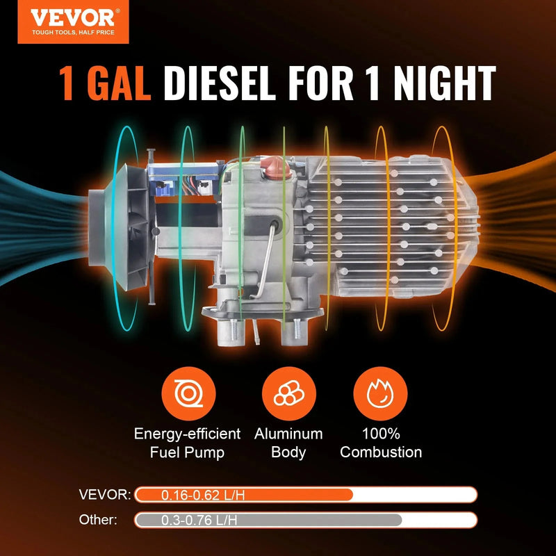 VEVOR 8KW Diesel Air Heater, Bluetooth App Control All-in-One Diesel Heater with Automatic Altitude Adjustment, Remote Control and LCD, Portable Parking Heater for RV, Trailer, Camper Van, Boat
