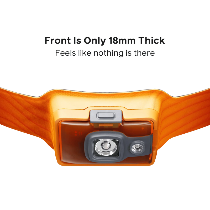 BioLite HeadLamp 325