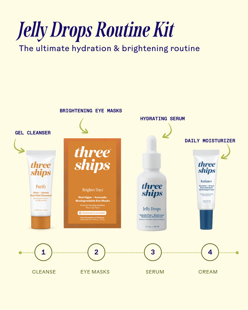 Jelly Drops Routine Kit