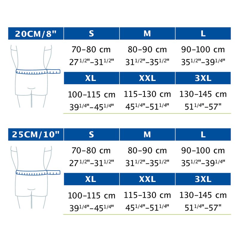 Jobst Actimove Lumbar Sacral Support