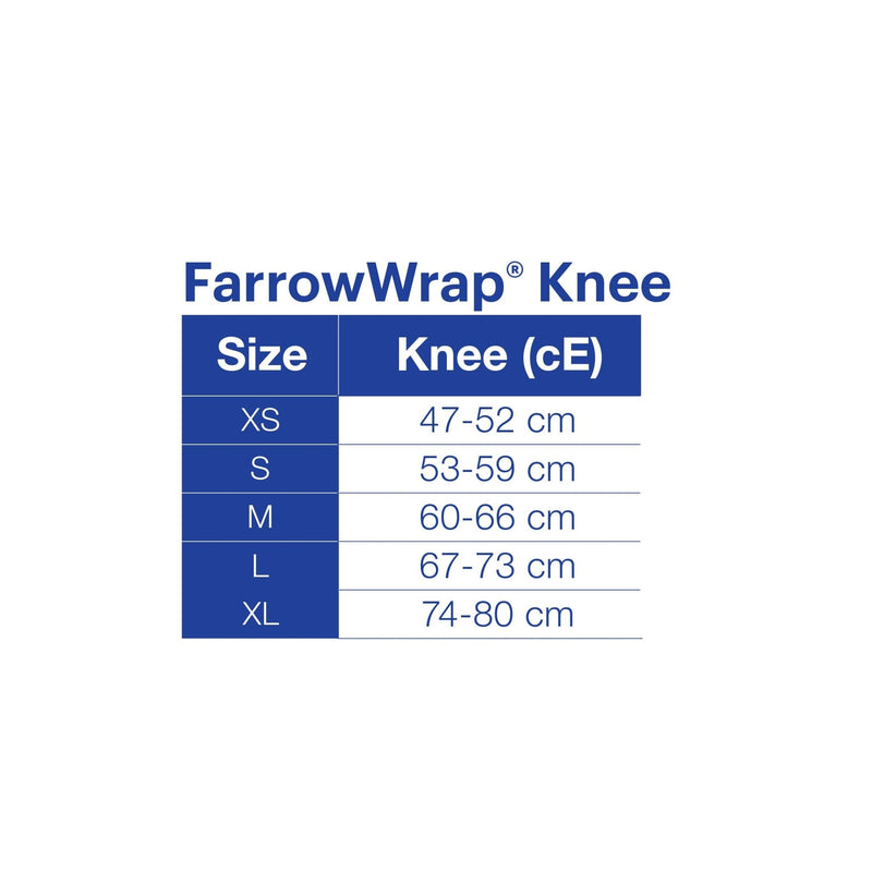 JOBST FarrowWrap Strong Compression Wraps 30-40 mmHg Thighpiece/Kneepiece Combo