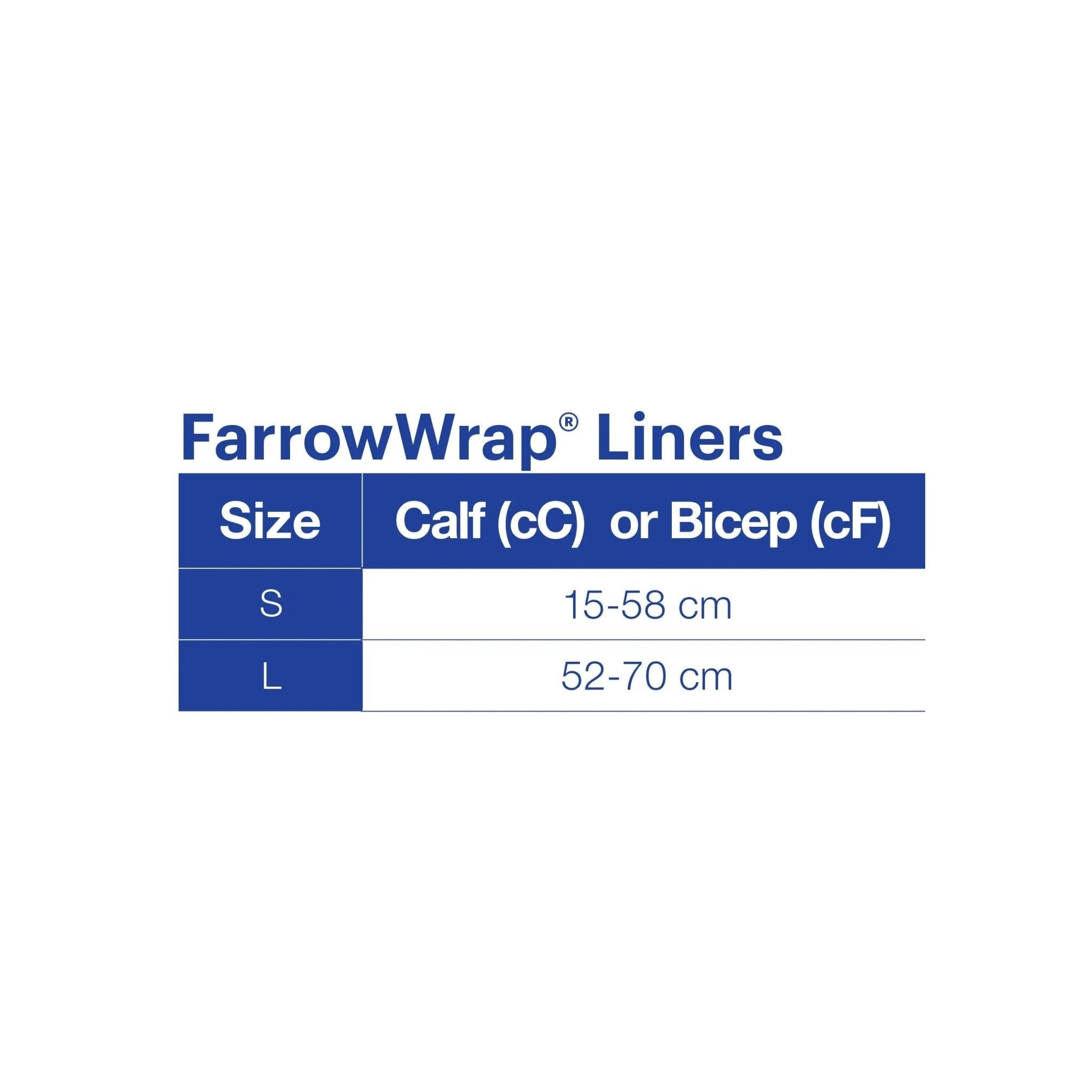 JOBST FarrowWrap TG Soft Terry Cloth Compression Wrap Liner — Home & Well