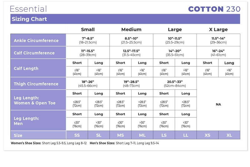 Sigvaris 220 Sea Island Cotton Compression Socks 20-30 mmHg Calf High for Women Closed Toe