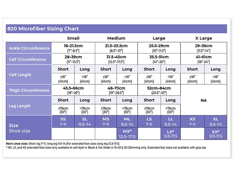 Sigvaris 820 Microfiber Compression Socks 30-40 mmHg Calf High for Men Closed Toe