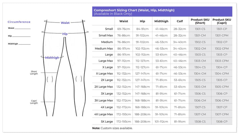 Sigvaris Compreshorts Capri 10-15 mmHg