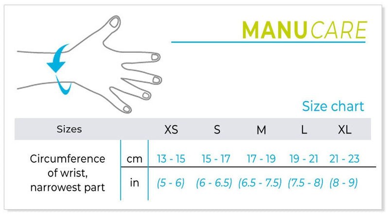 Sigvaris MOBILIS ManuCare Wrist Brace