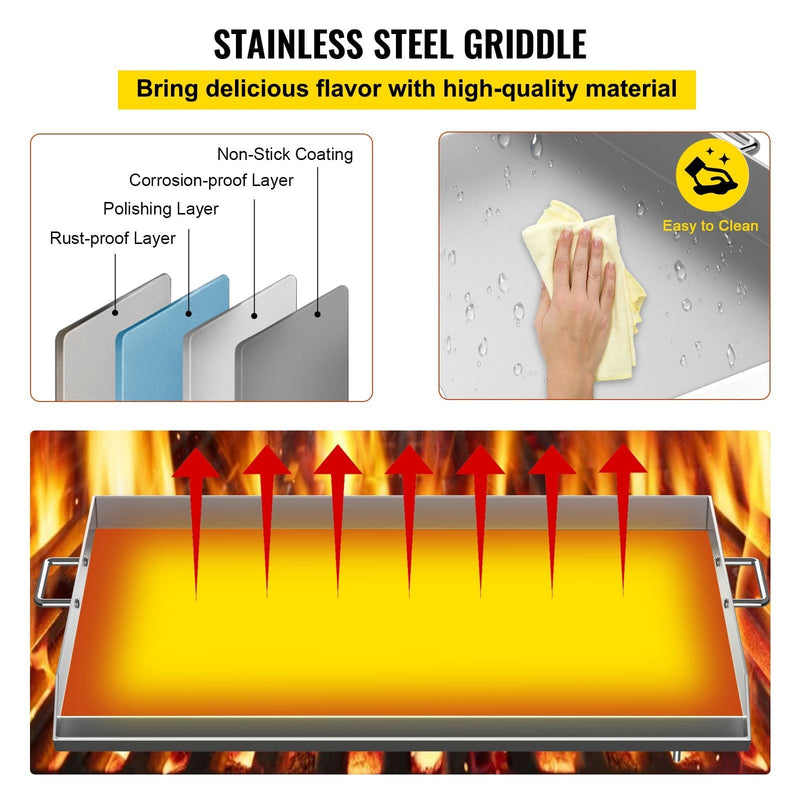 VEVOR Stainless Steel Griddle,32\" X 17\" Universal Flat Top Rectangular Plate , BBQ Charcoal/Gas Grill with 2 Handles and Grease Groove with Hole?Grills for Camping, Tailgating and Parties .